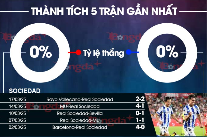 jum88 BNG Điện Tử