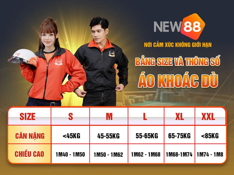 jum88 nổ hủ 8 bit bao nhiêu điểm