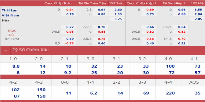 jum88 gà chọi mộc hóa
